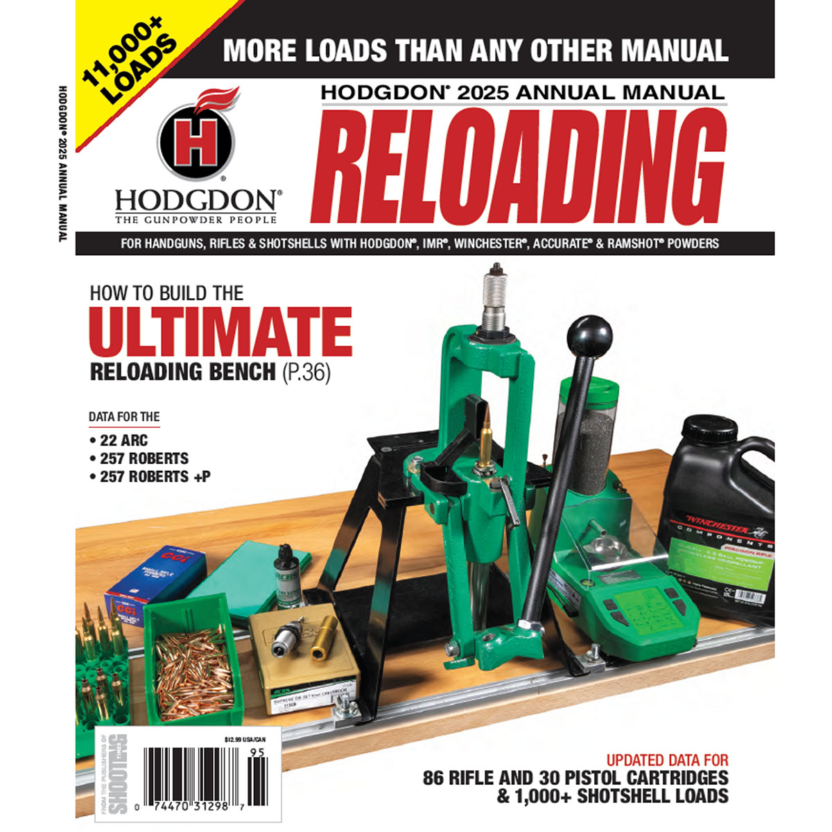 HODGDON POWDER CO., INC. - 2025 HODGDON ANNUAL MANUAL